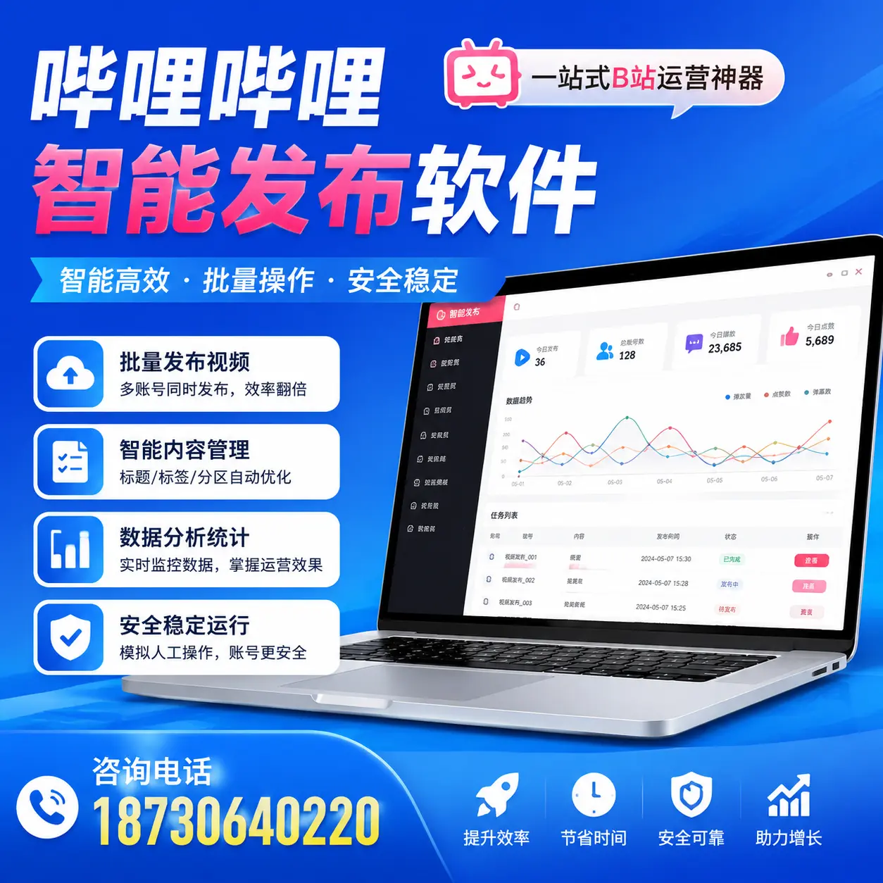 如何通过哔哩哔哩智能发布软件提升 阿拉尔 企业曝光率