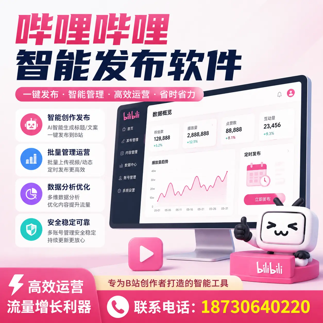 如何评估哔哩哔哩智能发布软件的ROI?阿拉尔 企业必读