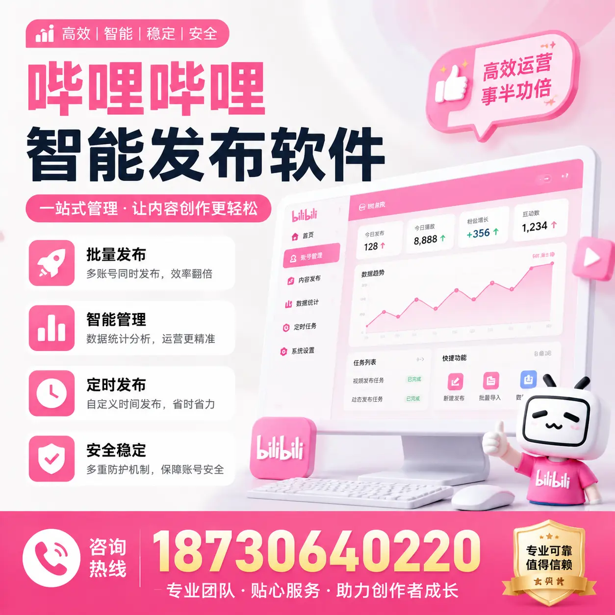 如何评估哔哩哔哩智能发布软件的ROI？阿拉尔 企业必读